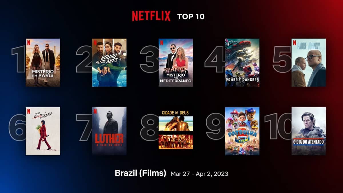 Top 10 Netflix