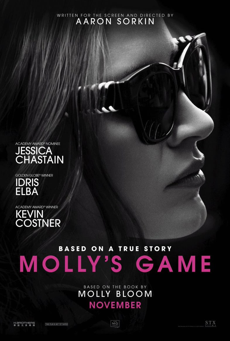 Mollys Game Poster