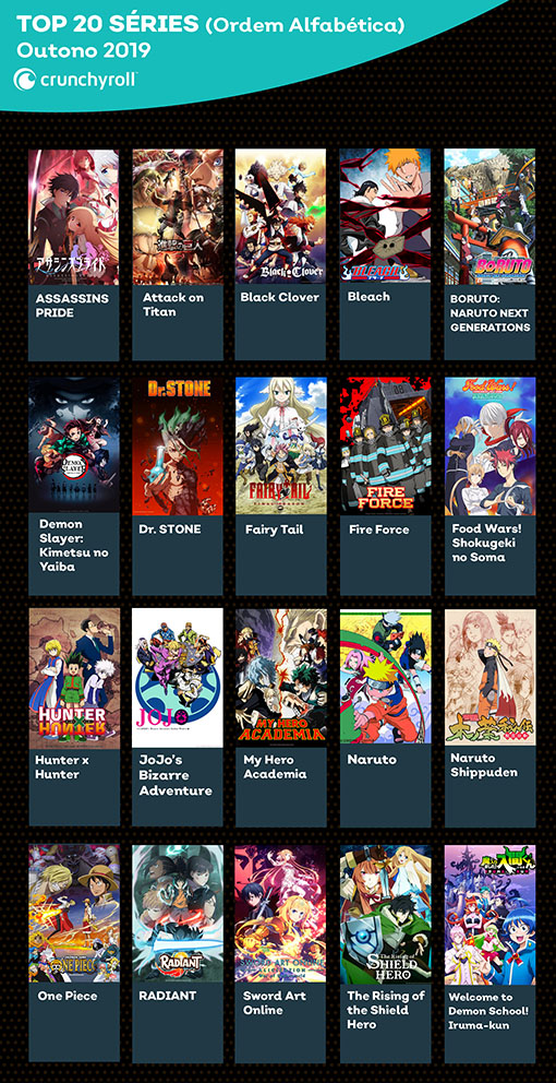 Crunchyroll divulga ranking de animes mais assistidos no Brasil e no Mundo