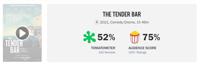 the-tender-bar-rotten-tomatoes