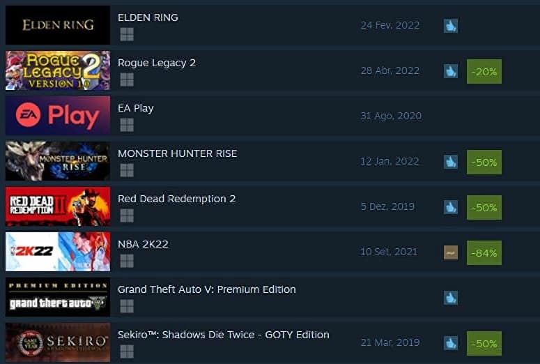 Steam mais vendidos da semana Elden Ring