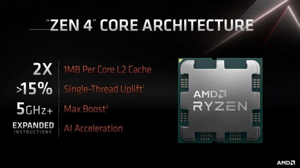 AMD 1 11zon 1