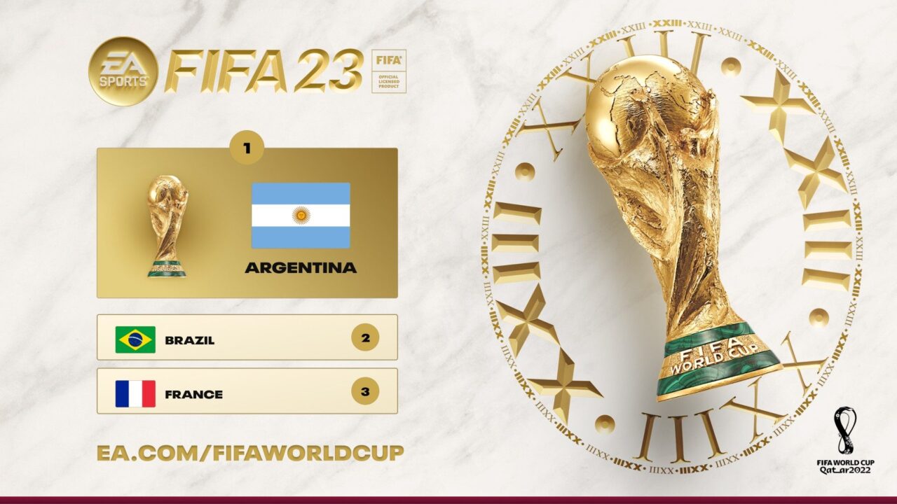 Argentina é campeã da Copa do Mundo em previsão do FIFA 23